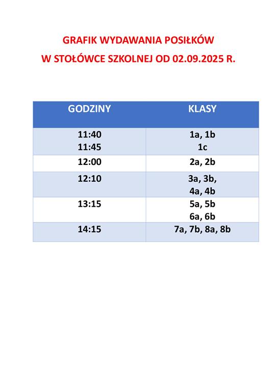 GRAFIK WYDAWANIA POSIŁKÓW W STOŁÓWCE SZKOLNEJ OD 2 2 Copy