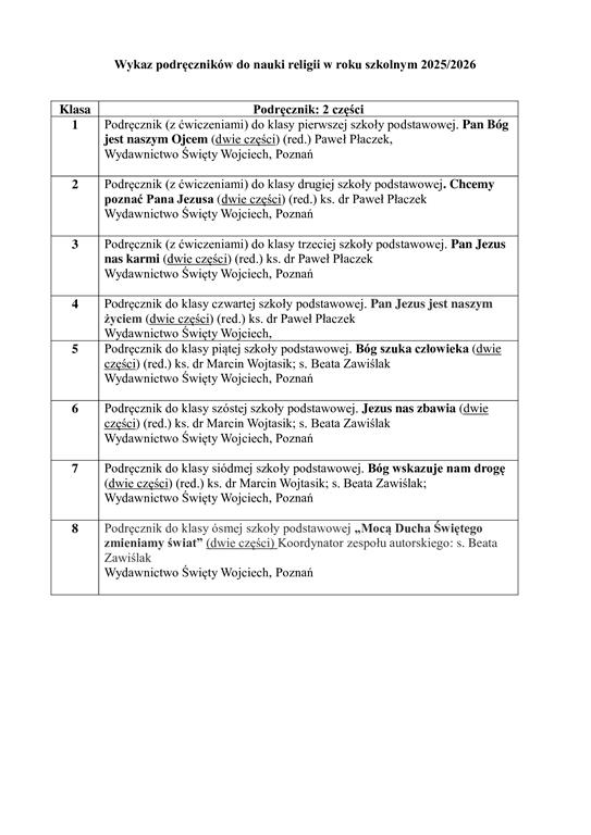 podręczniki religia Copy